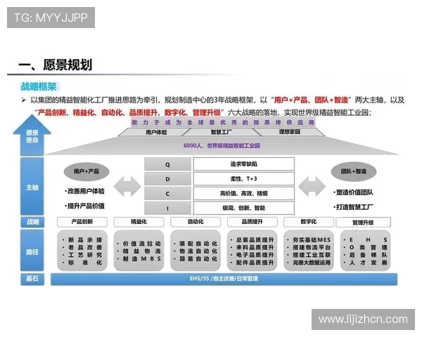 探索AG视讯网游如何融合创新技术提升用户体验