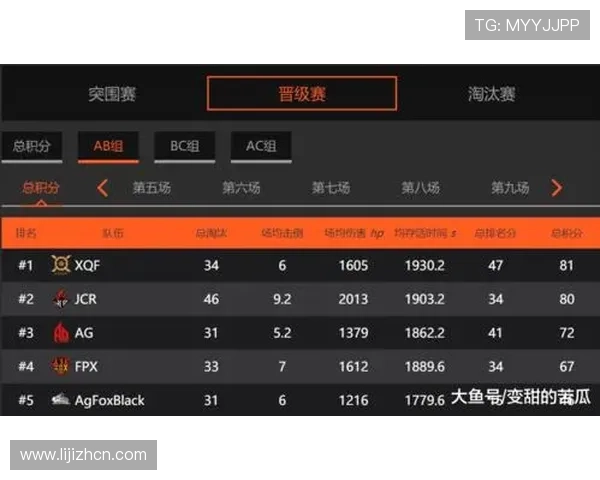 掌握这些策略助你在AG百家乐中轻松实现持续赢钱